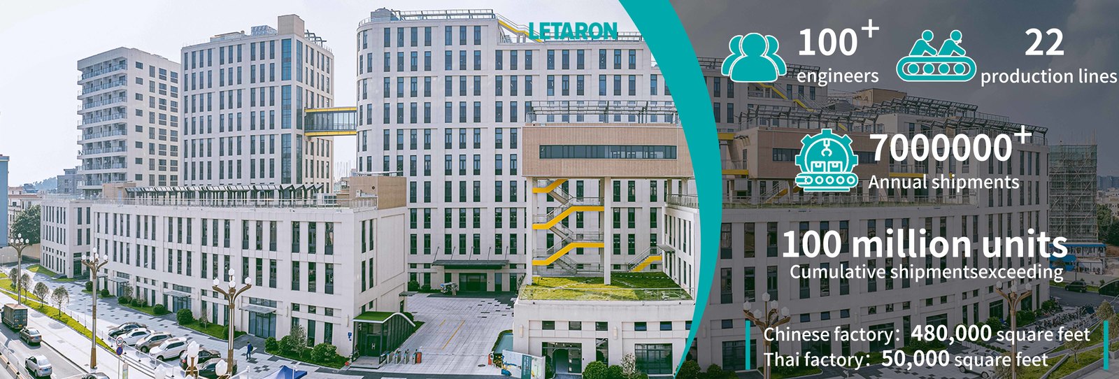 Κίνα Letaron Electronic Co. Ltd. Προφίλ εταιρείας 