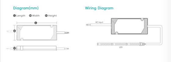 Οδηγός LED IP44 για μπάνιο για οικογένεια 15W-60W, Τροφοδοτικό, Σταθερής Τάσης, 12V 24V