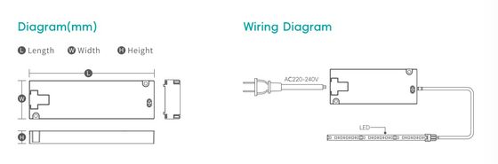 Δωρεάν παροχή ενέργειας 220-240V 12v συνεχής τάσης LED οδηγός για έπιπλα καναπέ καθρέφτες